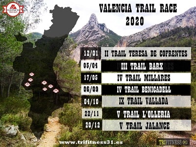 Calendario Valencia Trail Race 2020